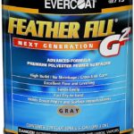 Gray Sandable Surfacer Primer